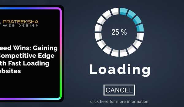 Speed Wins Gaining a Competitive Edge with Fast Loading Websites